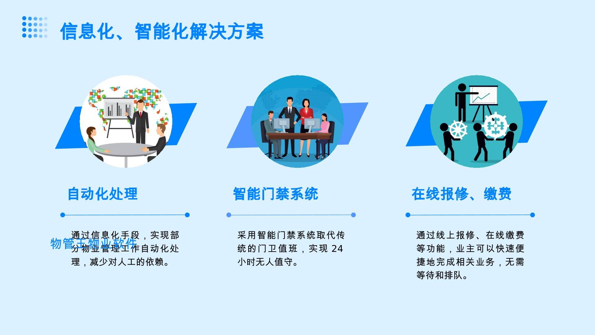 解决物业管理痛点,提升服务品质